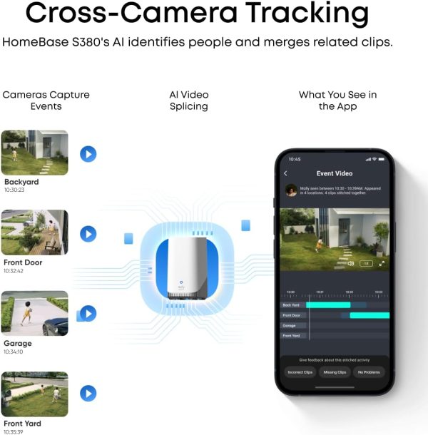 eufy Security SoloCam E42 4-Cam Kit (HomeBase S380), 4K Security Camera Wireless Outdoor, Solar Powered, AI Motion Tracking, Strobe Light, Pan & Tilt, Facial Recognition, Local Storage Up to 16 TB - Image 6